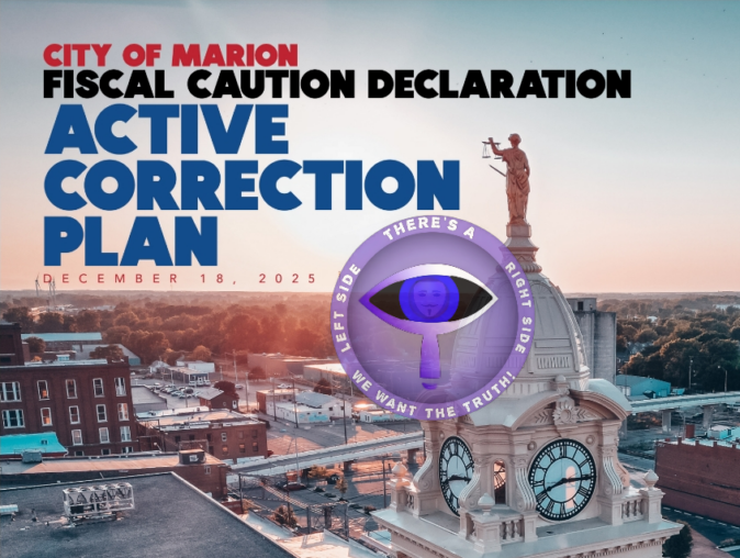 Looking Closer at the City of Marion’s Fiscal Caution Correction Plan. 