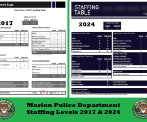 IS THE MARION POLICE DEPARTMENT OVERSTAFFED AND OVERPAID?