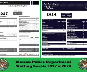 IS THE MARION POLICE DEPARTMENT OVERSTAFFED AND OVERPAID?
